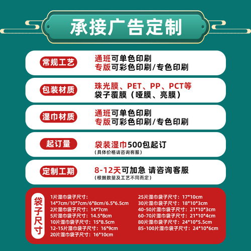 婴儿湿巾专用湿纸巾独立包装宝宝湿巾纸家用儿童清洁小包纸巾批发