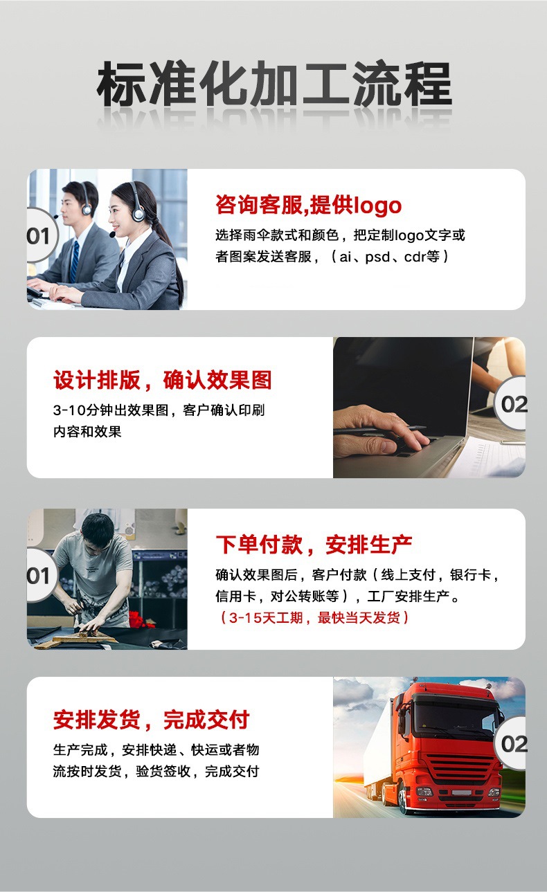 工厂链接详情_04