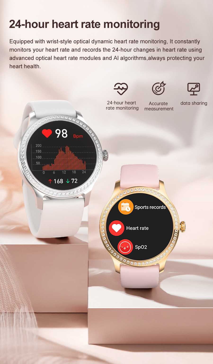 LW105 Smart Watch, donna 1,25 pollici Bluetooth chiamata cuore_voghion.com