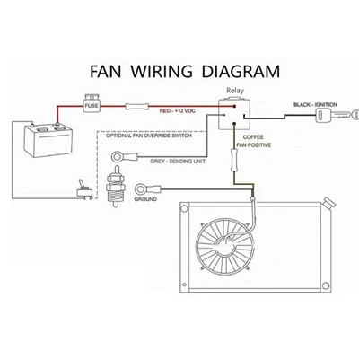Wire Harness Waterproof Relay Kit: Other Car Modifications