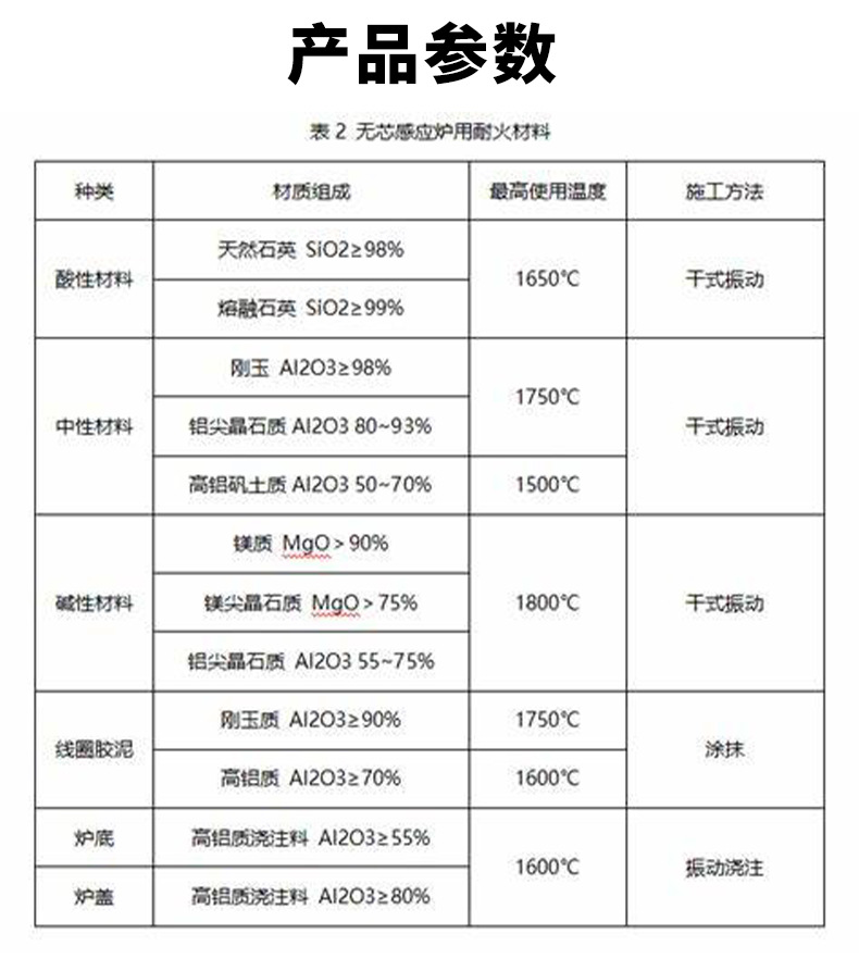 产品详情图