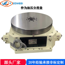 �S��ֱ�N̨���ٞ�HCTϵ���͉��X�Pʽ�߾��ֶܷȱP ���طֶȱP