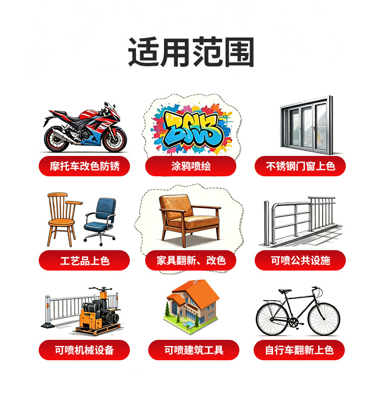 Huangka water-based spray paint, hand-spray paint for walls, white eco-friendly color-changing matte wood paint, varnish, water-based paint
