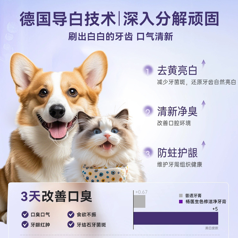 【实体专供】杨医生宠物牙膏狗狗专用猫咪口腔护理益生菌牙膏通用|undefined