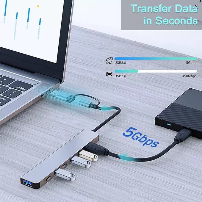 Type-C расширительный док двойной разъем семь в одном, многофункциональный USB-хаб с PD для ноутбука