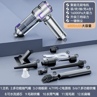 Display Led Lighting Dust Blower: Tozsoranlar - 6709-silver-purplebrushless-vacuum-cleanerremovable-battery-18000pa