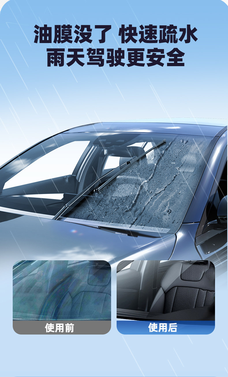 Promoted as a Degreasing Film Cleaner, Car Glass Cleaning Agent, Powerful Stain Remover for the Front Windshield, and a Brightening Coating Paste