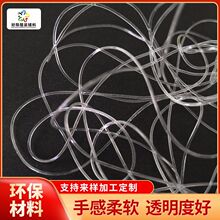 �S�ҹ���0.6������ �p�x�����ɾo�� TPU������z��о���Ƽ���