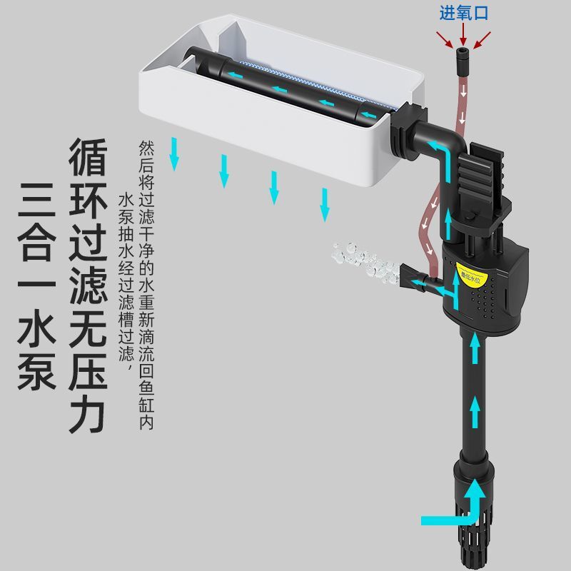 新款鱼缸客厅小型落地玻璃金鱼缸家用免换水造景带柜子立式水族箱|undefined