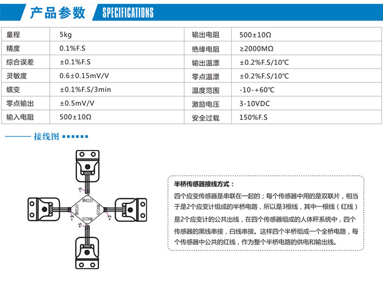 GML624A参数.jpg