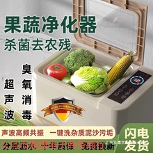 ���M�ڳ���������ϴ�C������ϴ�˙Cʳ��ȫ�Ԅӱ�y�rˮ�@