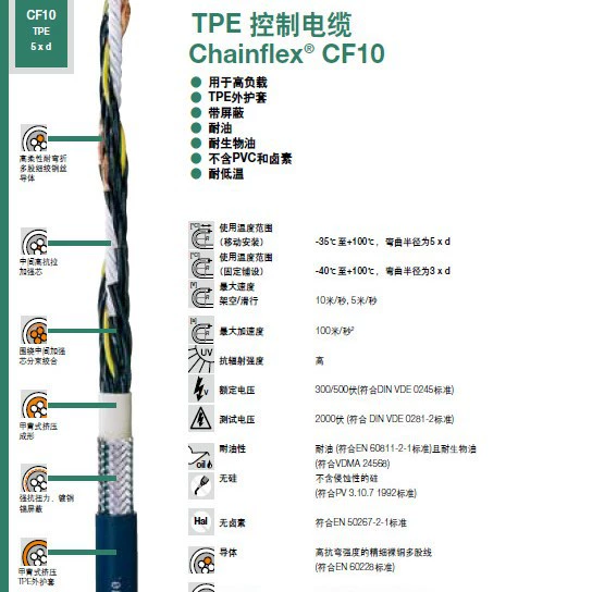 Кабель питания немецкой цен CFPE CF310.UL CF330.D CF340