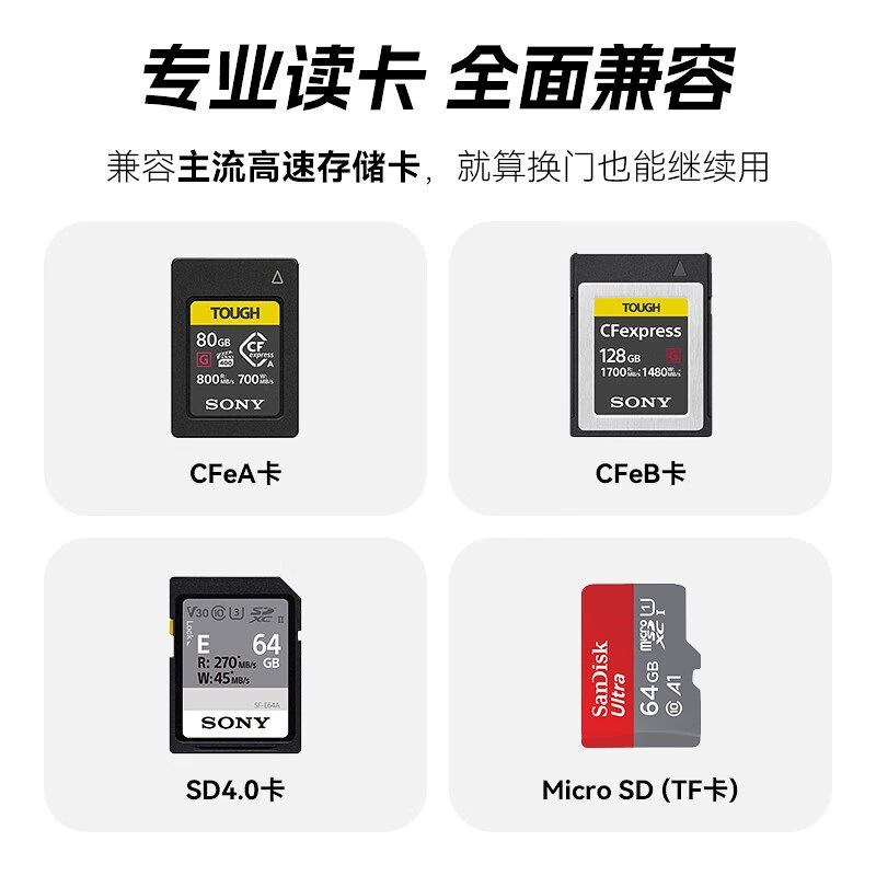 Флеш-накопитель FB Data Transmission Master CFEA/CFEB/SD/TF/SSD твердотельный диск пять в одном CFEXP