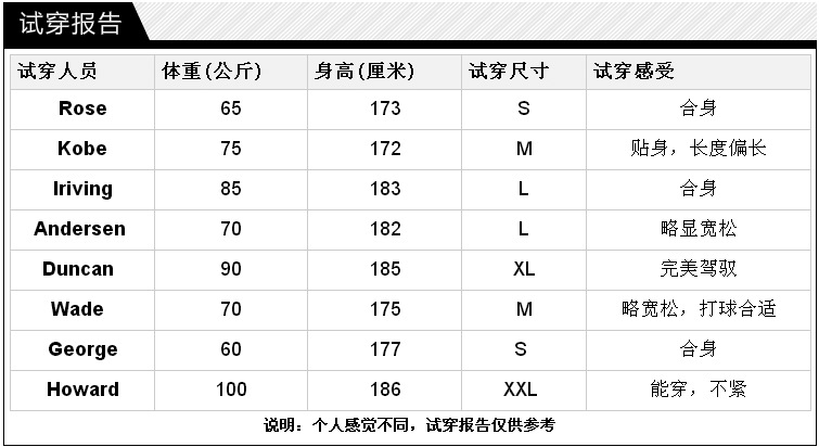 gG2cif6jytS1r/S4Pw3jvBTeyFUrUbKZQXgA