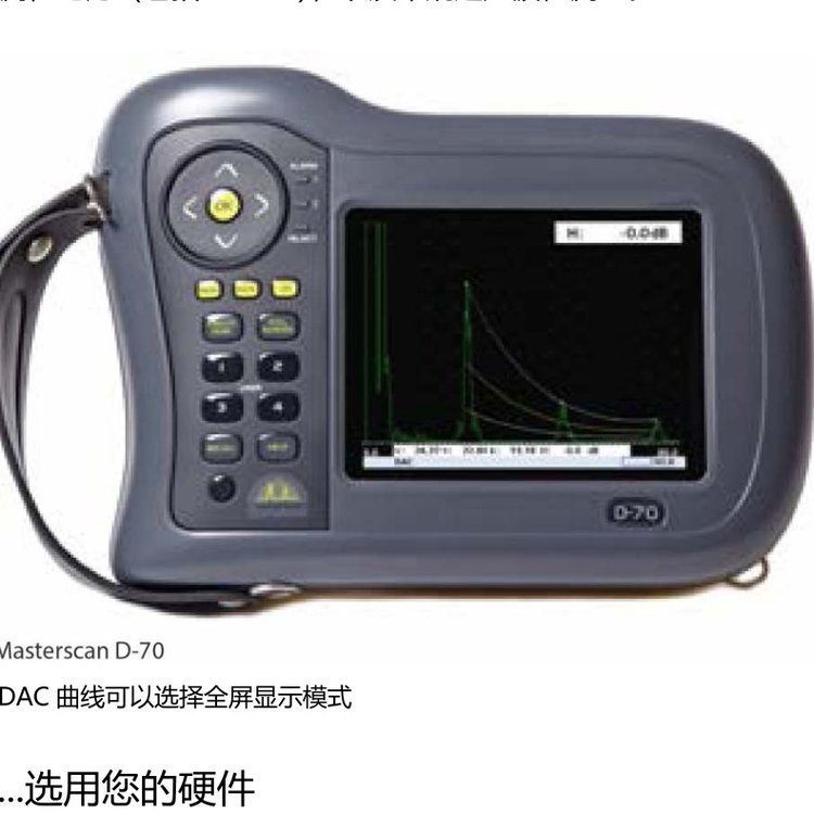 PosiTest PC 粉末测厚仪  美国DeFelsko