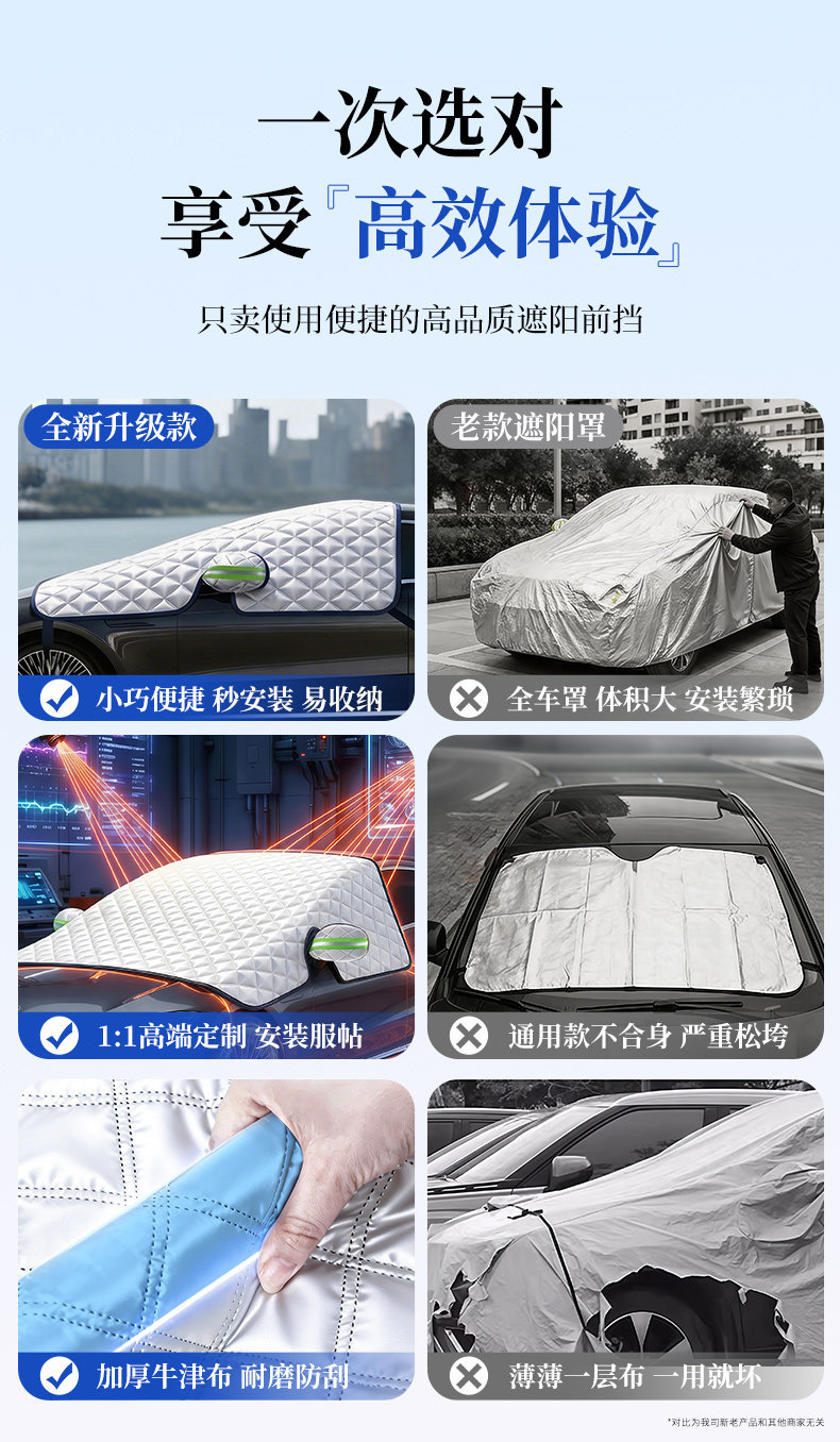 Car Sunshade and Heat Insulation Cover for the Front Windshield, Anti-Fall Leaf Sunshade Curtain