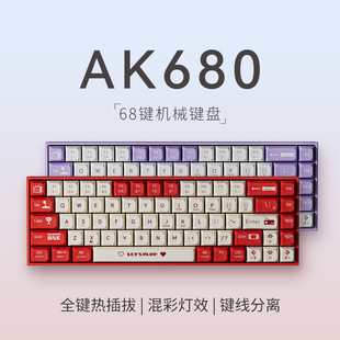�ھ�AK680�Cе�I�P�Α��о����α�y�I�P�Pӛ�����S�t�S68�I