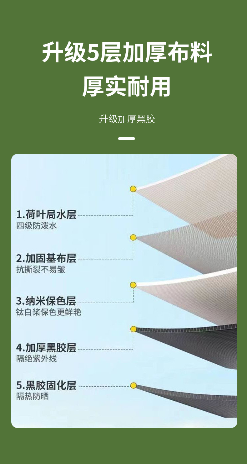 Manufacturer Wholesale Car Side Canopy, Outdoor Portable Camping Picnic Car Side Vinyl Canopy
