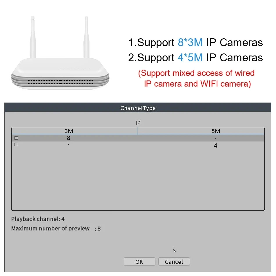 NVR Mini WiFi NVR 8CH 3MP 4CH 5MP H.265 Onvif Kablosuz Ağ Video Kaydedici