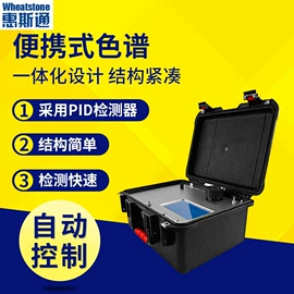 采样器;气相色谱仪;接头