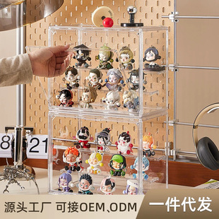 �¿�͸�����k�ռ{��ģ��չʾ�܁��������m�����������չʾ�����l