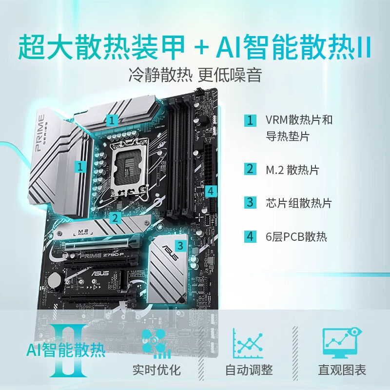 Поддерживает Intel ASUS Prime Z790-P с процессором 13/12 поколения, разгон