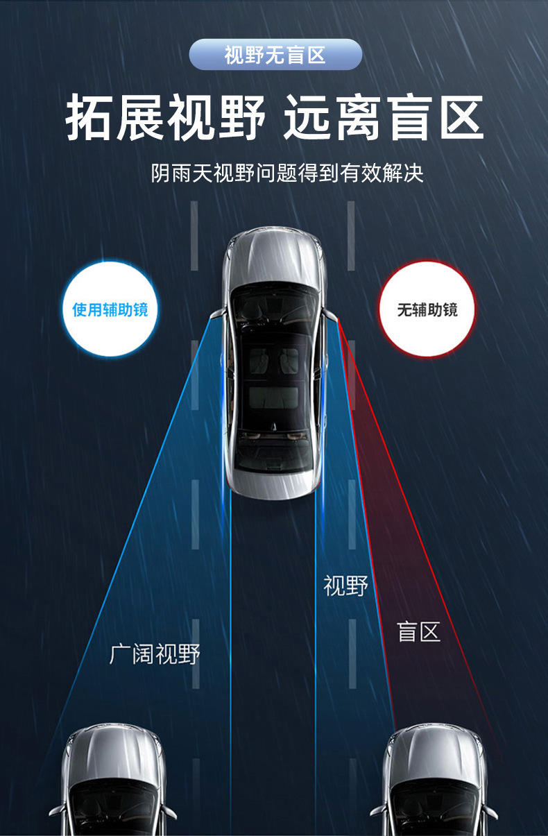 Car Rearview Mirror Rain Shield, Small Round Mirror for Reversing, Rainproof Sticker, Rain Shield, Blind Spot Mirror, Auxiliary Mirror 360