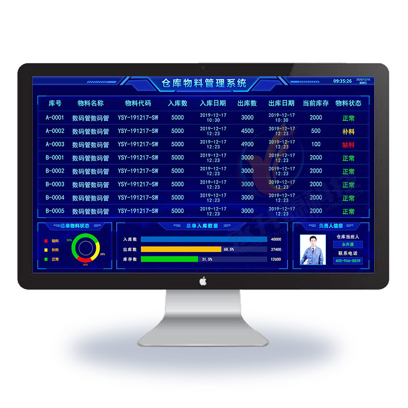 �ֿ�����ϵͳ������¼������Ԥ��WMS�����ӻ��Խ�