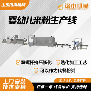 ��ͷ��������a�ӹ��O�� ���׃��_�{�oʳ�׷����a���C���O��