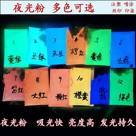 化工中间体;分析试剂;酯