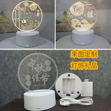 ���﹝�նYƷ3dСҹ���϶����ß��D��ӡ�ַՇ�������̨������