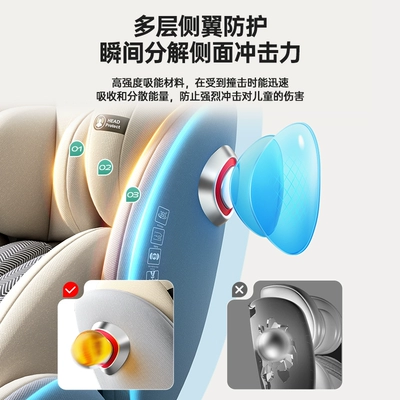 Car child safety seat — Protection