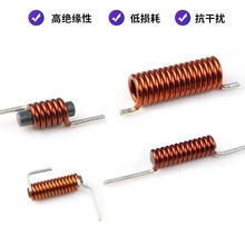 �~��Ȧ��ʽ��ʽֱ�����늸о�Ȧ�c�x�P��܇�����������늸ж���