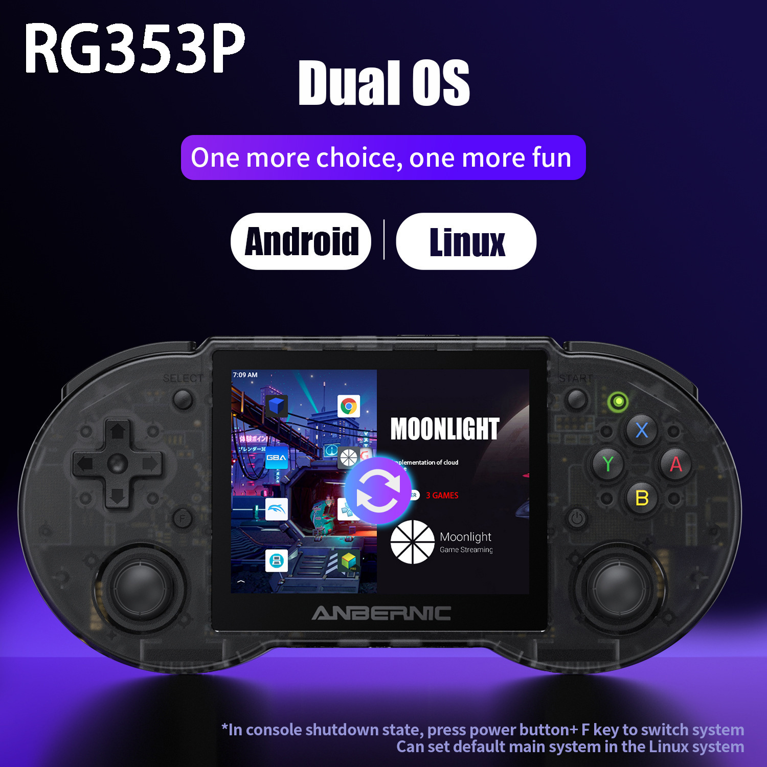 New Rg353P Open Source Handheld Wifi Online Psp Retro Portable Android System Gba Handheld Game Console