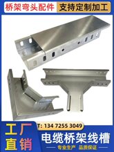 ��ʽ��|��ܽ��پ���ˮƽ��ˮƽ��ͨ��\���P䓏��^