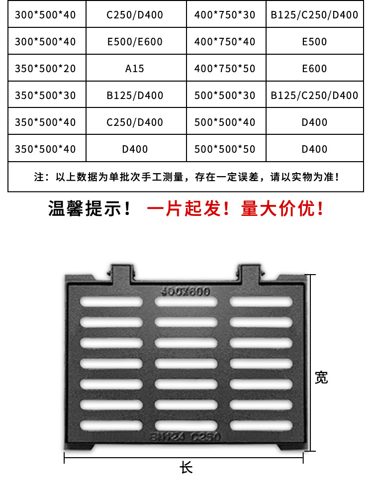 沟盖板详情页_08