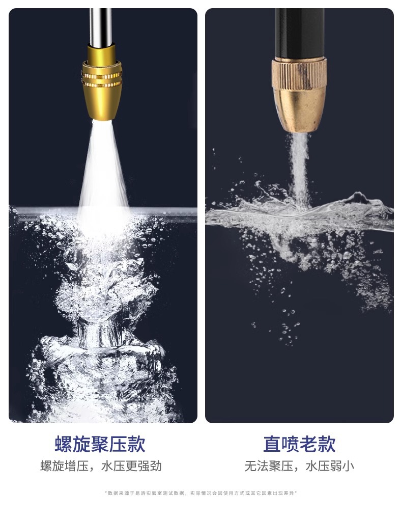 High Pressure Car Washing Water Gun Household Washing Flower Watering Telescopic Water Pipe Hose Tap Water Pressurized Pressurized Water Gun Nozzle Gun