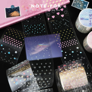 NOTE FOR ģ��PET�z�� һ�Iget�`��ϵ�� �nϵins���A�����b��ز�