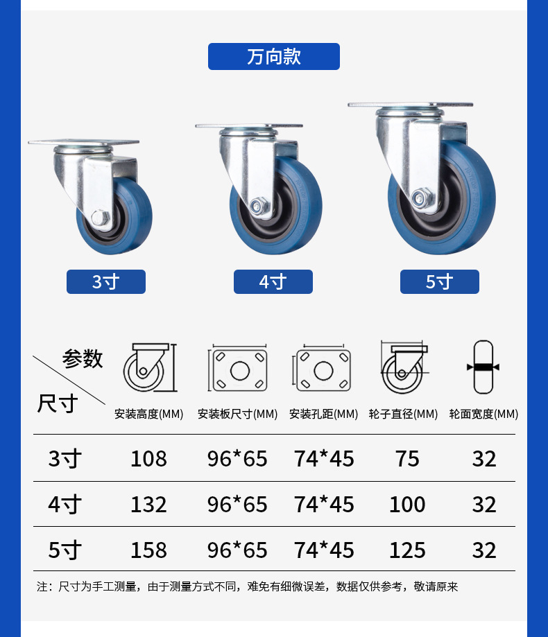 详情页模版(中型TPR蓝色)_13.jpg