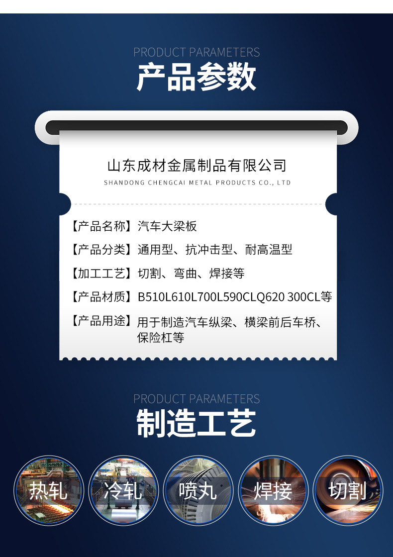 汽车大梁板-套版_08.jpg