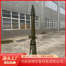 �����w�S�����U Ұ��܇�d�^����s�U����� �g�Pʽ�쾀��sΦ�U