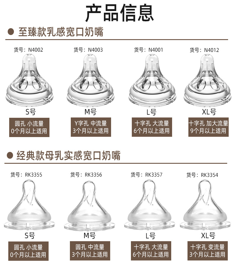 详情2