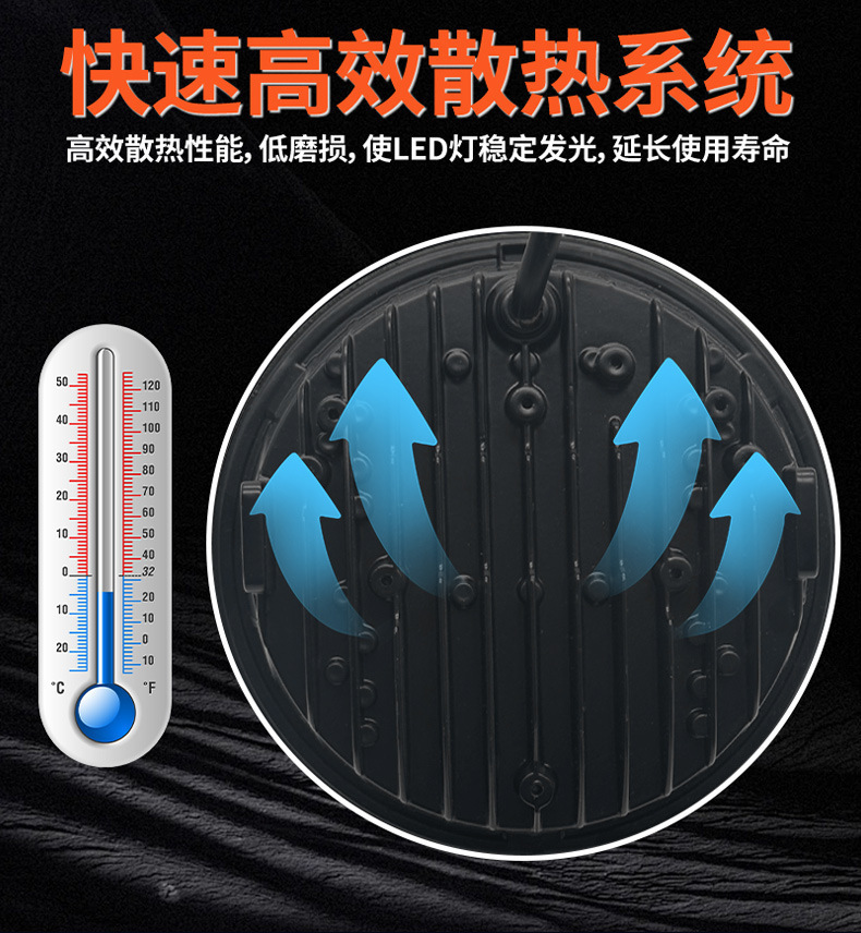 Cross-border LED headlight X-type aperture 5.75inch LED headlight modification for off-road vehicle lights Harley motorcycle headlamp