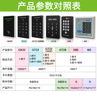 Waterproof Magnetic Lock Access Control System All-In-One Set Password Reader Electronic Access Control Electric Lock