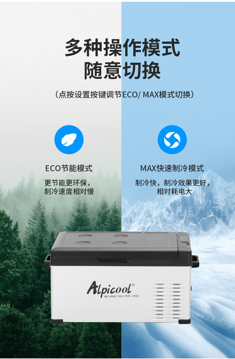 Ice Tiger Compressor Car Refrigerator Dual-Use for Car and Home, Freezing and Refrigeration, 12V/24V Portable C15 Mini Refrigerator for Home Use