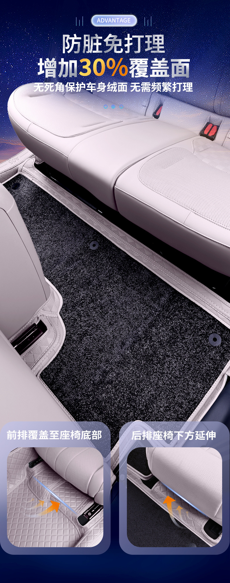 Suitable for 26 models of Leapmotor A05, specially designed for modification of interior carpet and car floor mats