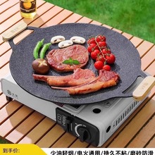 ¶�I���P����늴Št�nʽ����P���⿨ʽ�t�����P��y�F����