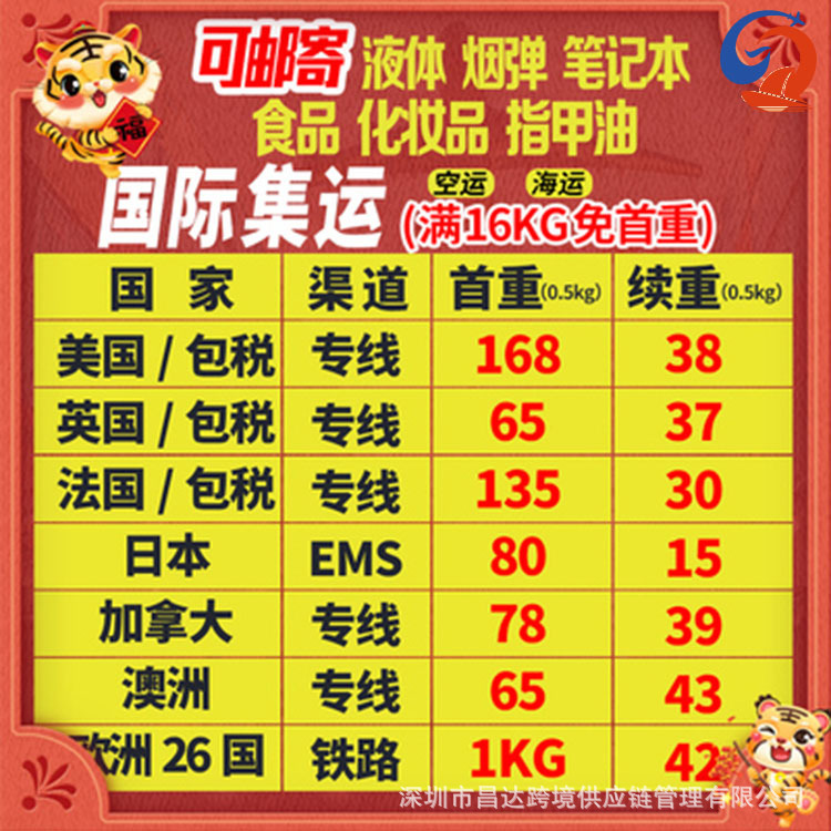 国际转运中转站香港集运中心昌达集运大陆集运欧洲美国澳洲加拿大