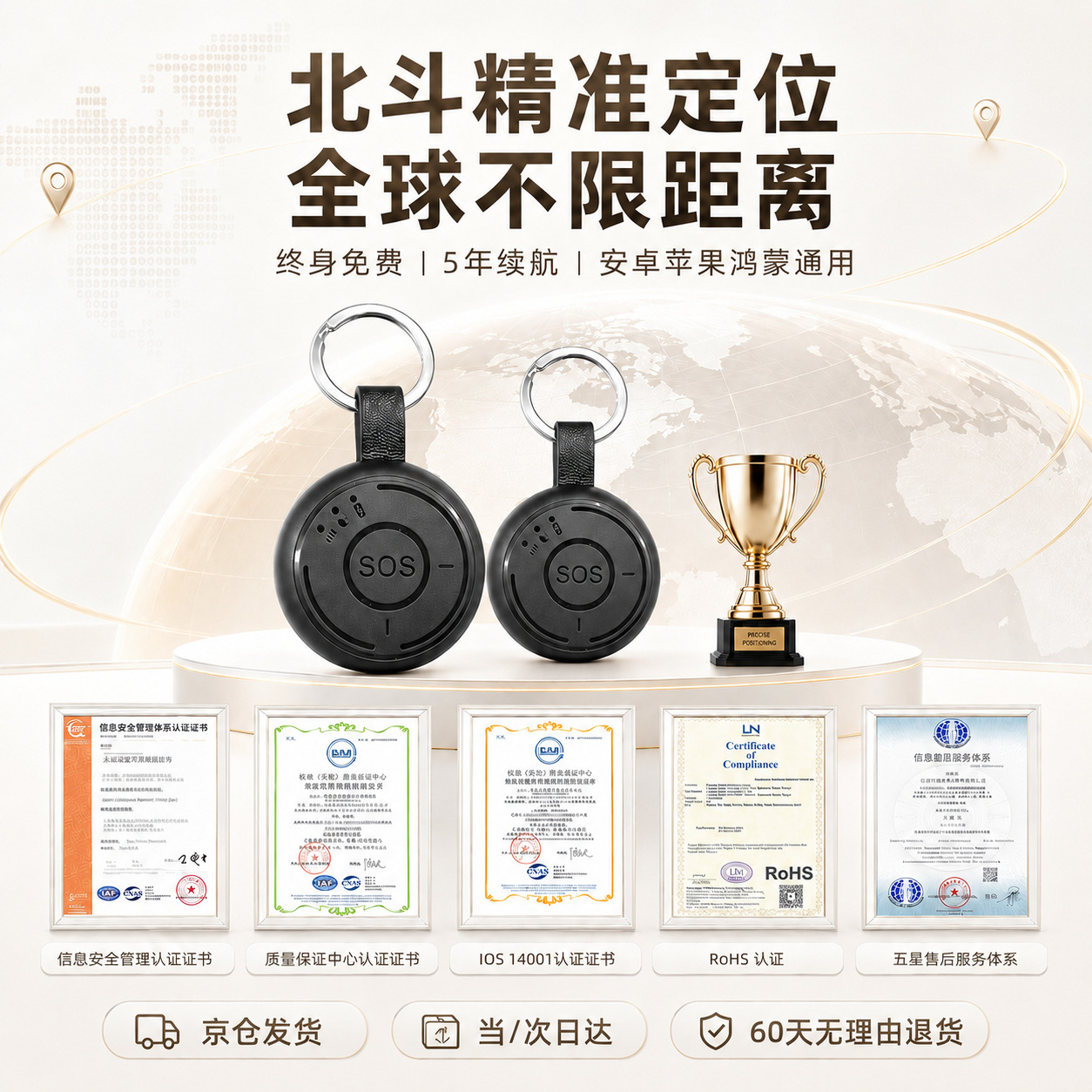 Beidou 5G+ Precision Locator, Round Anti-Loss Tracker, Universal GPS for Keys, Pets, Children, and Elderly, Suitable for Cars