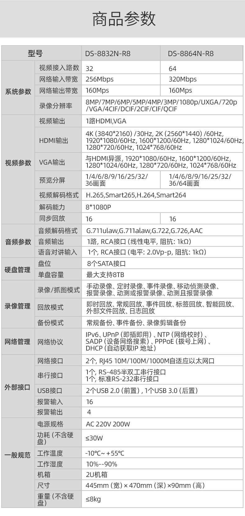 Hikvision Camera Hard Disk Video Recorder DS-7808N-Q1 Surveillance Host